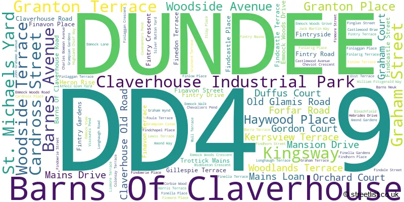 A word cloud for the DD4 9 postcode